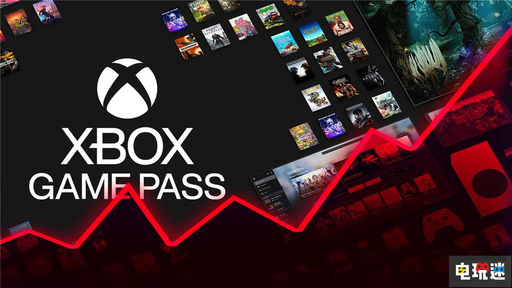 微軟Xbox硬件收入下降 XGP訂閱被硬件拖累 XGP XSS XSX 硬件 Xbox 微軟 微軟XBOX 第4張 微軟Xbox硬件收入下降 XGP訂閱被硬件拖累 XGP XSS XSX 硬件 Xbox 微軟 微軟XBOX 第4張